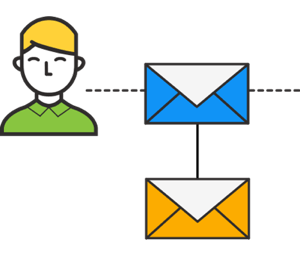 Ако учесник кликне на почетну е-пошту, али се не конвертује, пошаљите другу накнадну поруку е-поште.