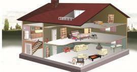 Шта је троугао живота и како настаје? Како можете украсити своје куће у складу са земљотресом?