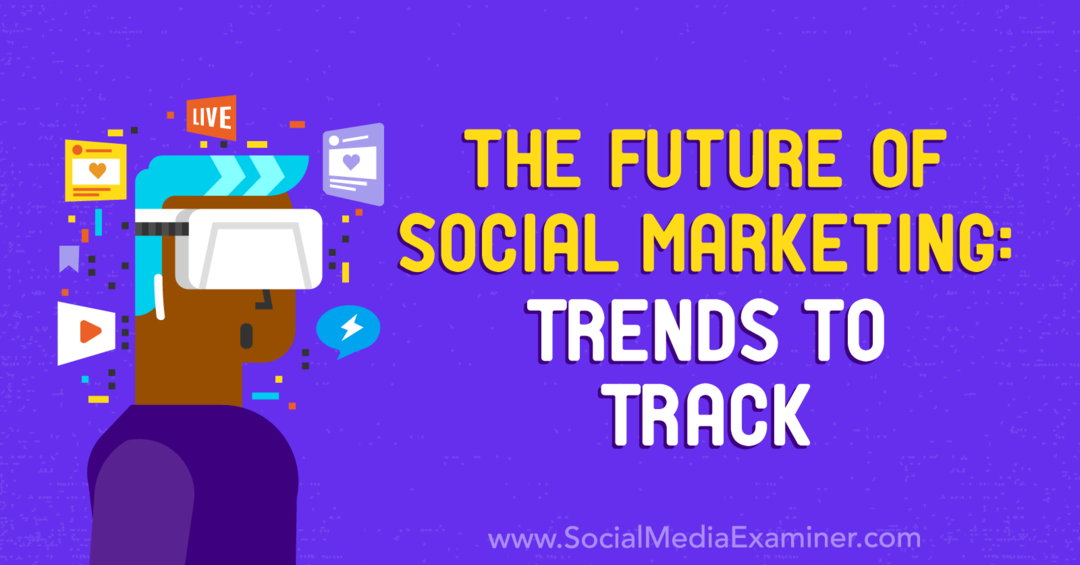 Будућност социјалног маркетинга: Трендови које треба пратити, укључујући увиде Марка Шефера у Подцаст за маркетинг социјалних медија.