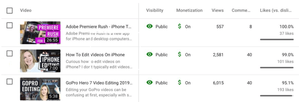 Како да користите видео серију за раст ИоуТубе канала, ИоуТубе опција за преглед података за одређени видео