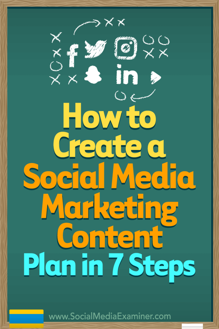 Како направити план садржаја за маркетинг друштвених медија у 7 корака, аутор Варрен Книгхт на програму Социал Медиа Екаминер.