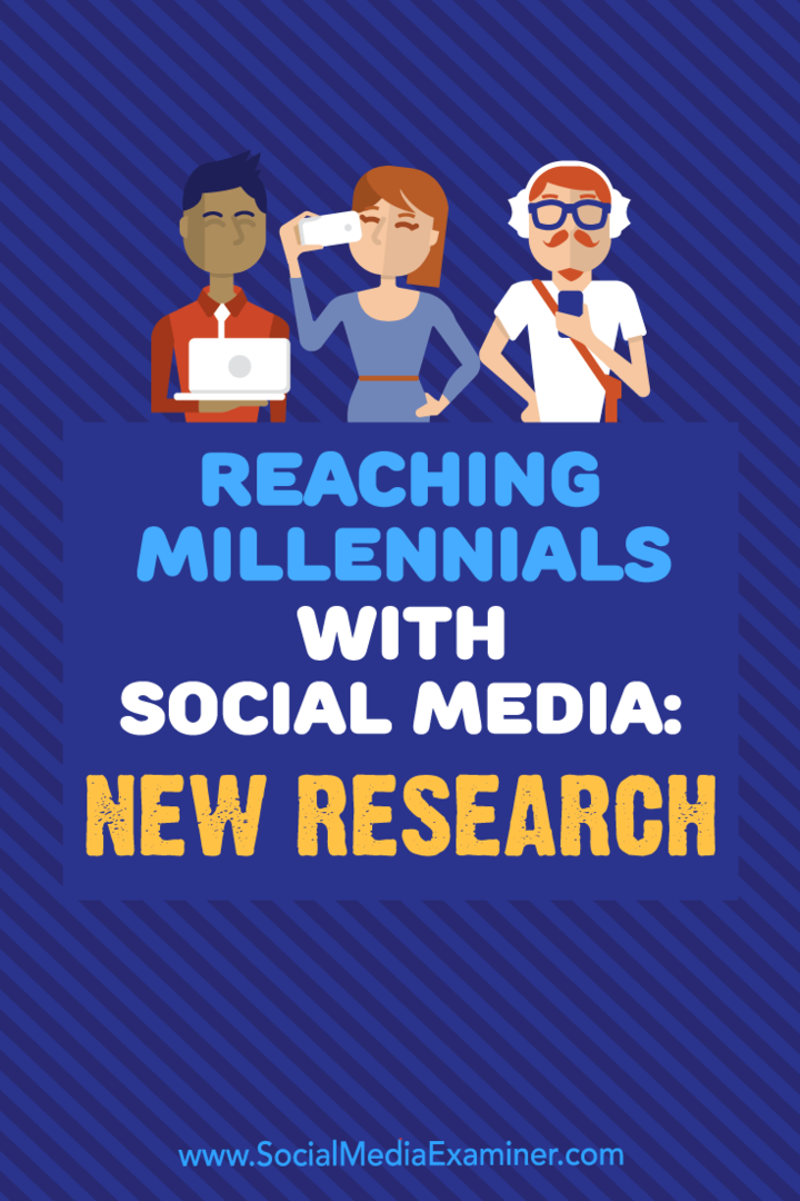 Постизање миленијалаца помоћу друштвених медија: ново истраживање Мицхелле Красниак на испитивачу друштвених медија.
