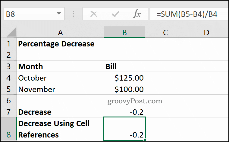 Пример смањења процента у Мицрософт Екцел-у