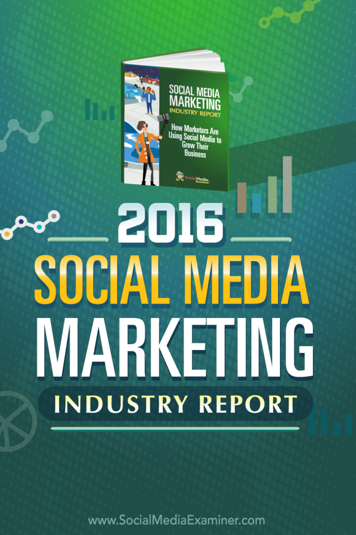 Извештај индустрије маркетинга за друштвене медије за 2016. годину: Испитивач друштвених медија