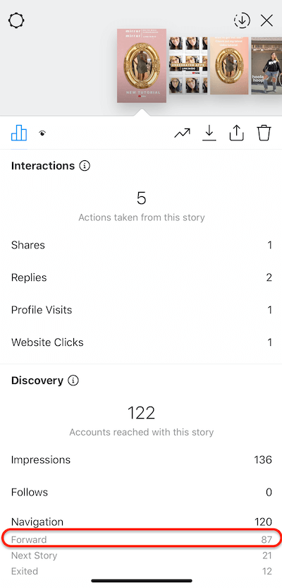 подаци о инстаграм причама који приказују додирнуте кораке унапред за вашу причу