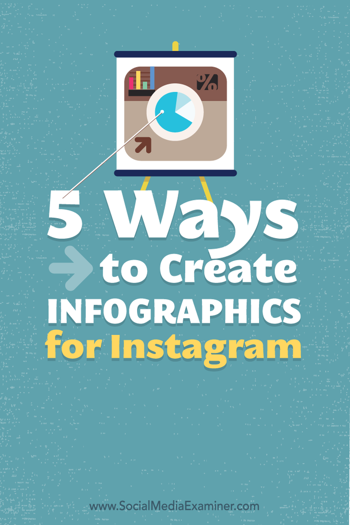 како направити инфографику за инстаграм