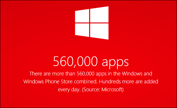 Мицрософт најављује преко пола милиона апликација за Виндовс 8 и Виндовс Пхоне