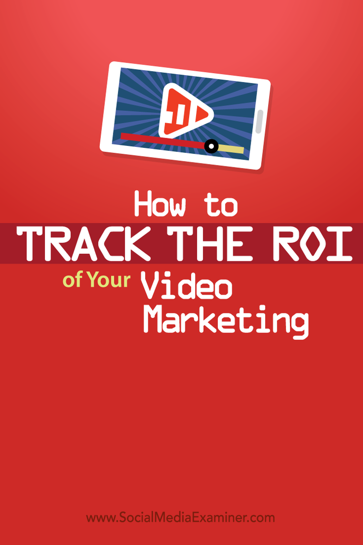 како пратити РОИ видео маркетинг