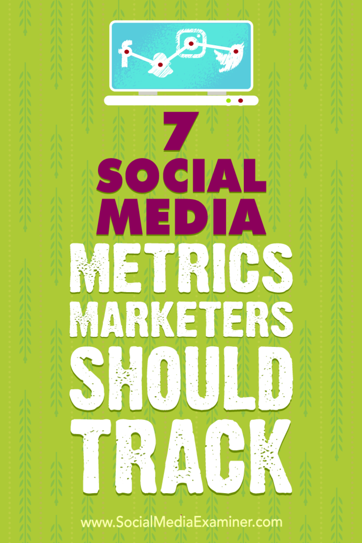 7 Тржишта метрике социјалних медија требало би да прати Света Пател на испитивачу друштвених медија.