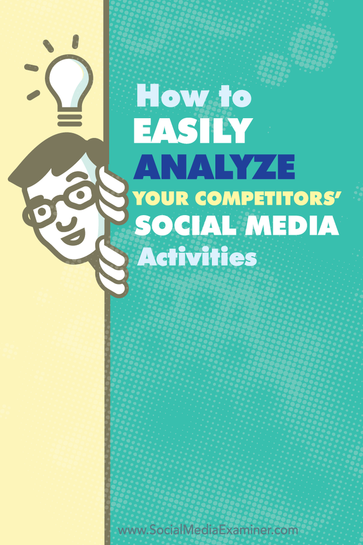 Како лако анализирати друштвене активности својих конкурената: Испитивач друштвених медија