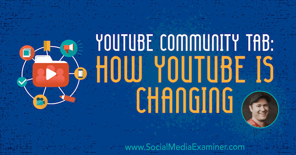 Картица ИоуТубе заједница: Како се ИоуТубе мења садржи увиде Тима Сцхмоиера у Подцаст-у за маркетинг друштвених медија.