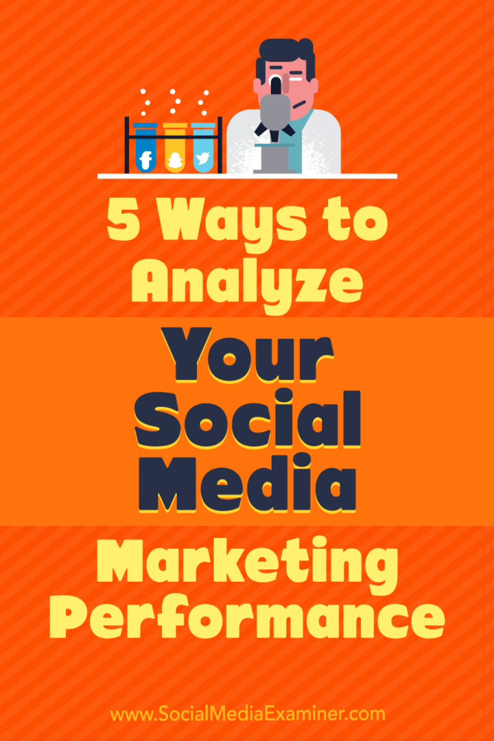 5 начина за анализирање учинка маркетинга на друштвеним мрежама од стране Дееп Пател на програму Социал Медиа Екаминер.