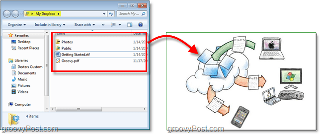 Снимка заслона Дропбок - директоријум са падајућом кутијом део је облака