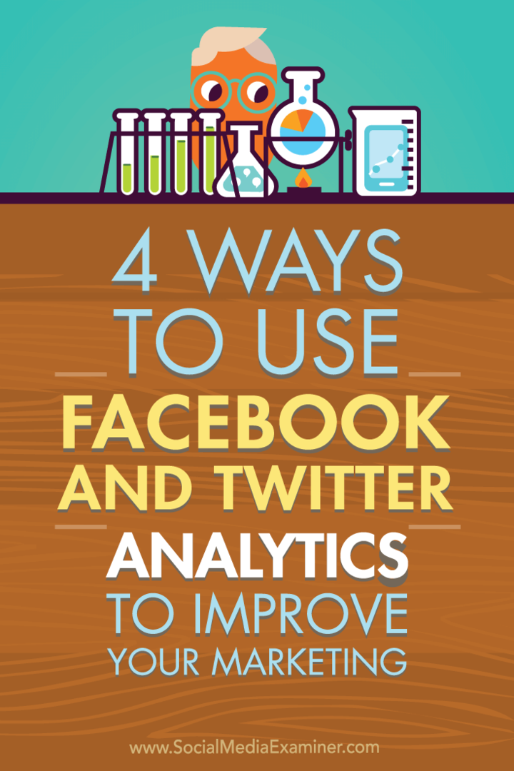 4 начина за коришћење Фацебоок и Твиттер аналитике за побољшање вашег маркетинга: Испитивач друштвених медија