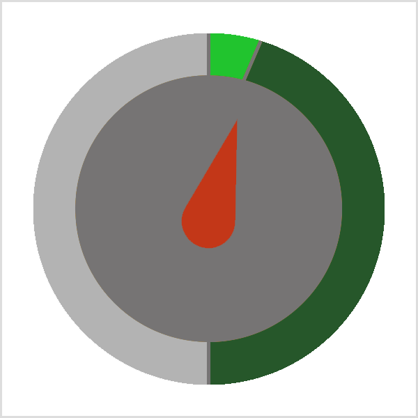 Сат показује да Ницоле Валтерс троши мање од минуте на свој видео отварач уживо. Светлозелени лук и црвени бројчаник бележе време које пролази за отварач. Тамнозелени лук означава да видео снимак уживо у целини траје 30 минута. Остатак сата је сив.