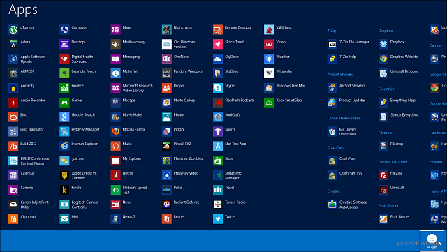 Како прегледати и управљати свим програмима и апликацијама за Виндовс 8