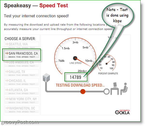 Покрените тест брзине на интернетској вези и схватите га