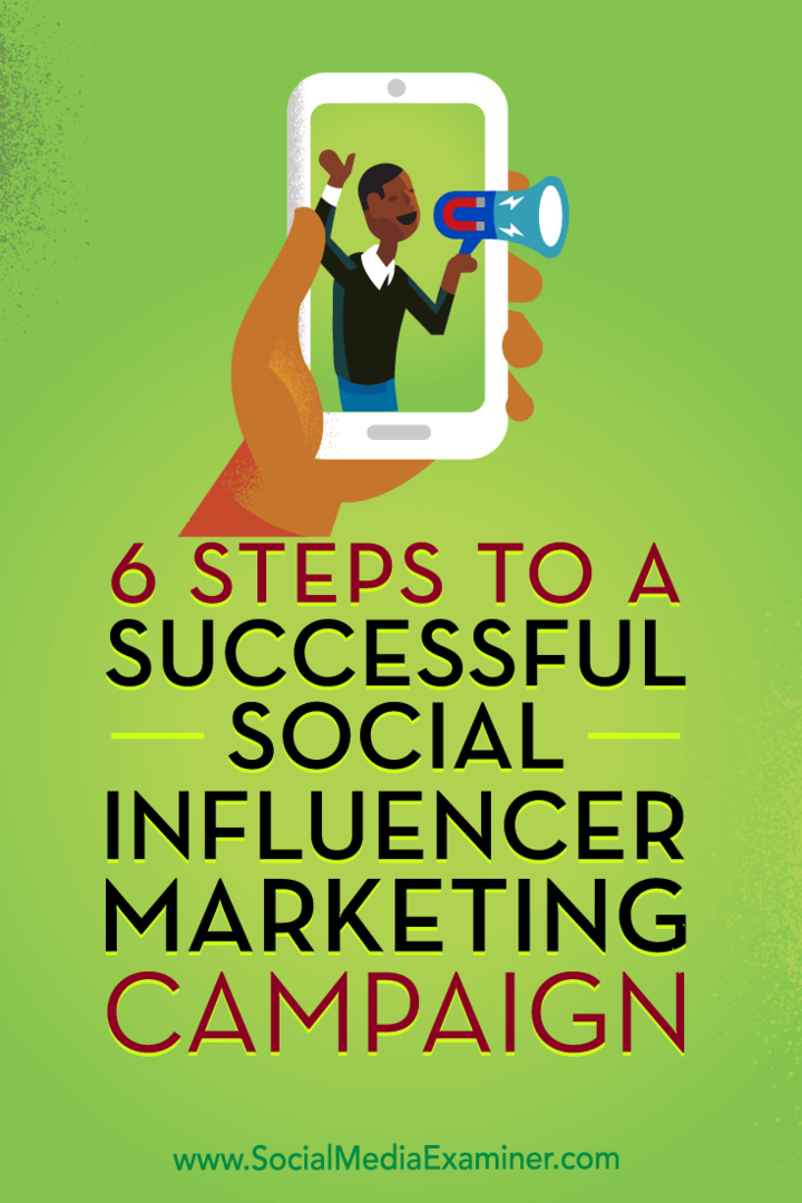 6 корака до успешне маркетиншке кампање за друштвене утицаје: Испитивач друштвених медија