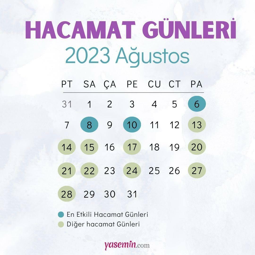 Календар дана хиџаме у августу 2023