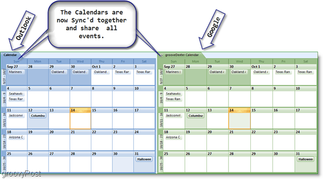 Како да синхронизујете Гоогле календар са Мицрософт Оутлоок-ом