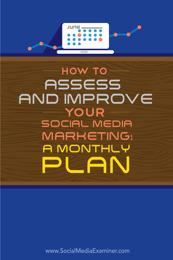 Како проценити и побољшати маркетинг на друштвеним мрежама: Месечни план: Испитивач друштвених медија