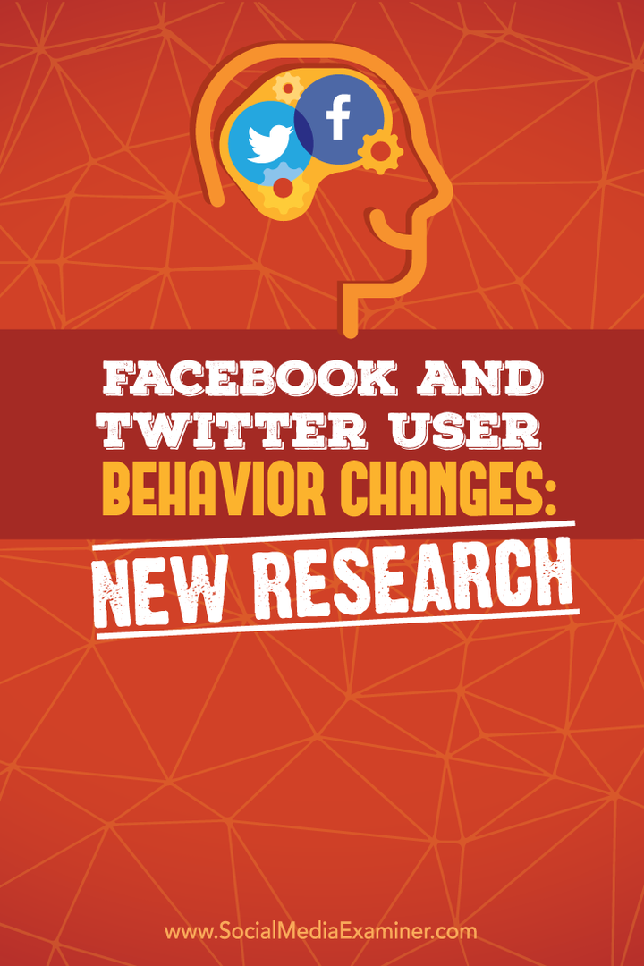 истраживање промена у понашању корисника твиттер-а и фацебоок-а