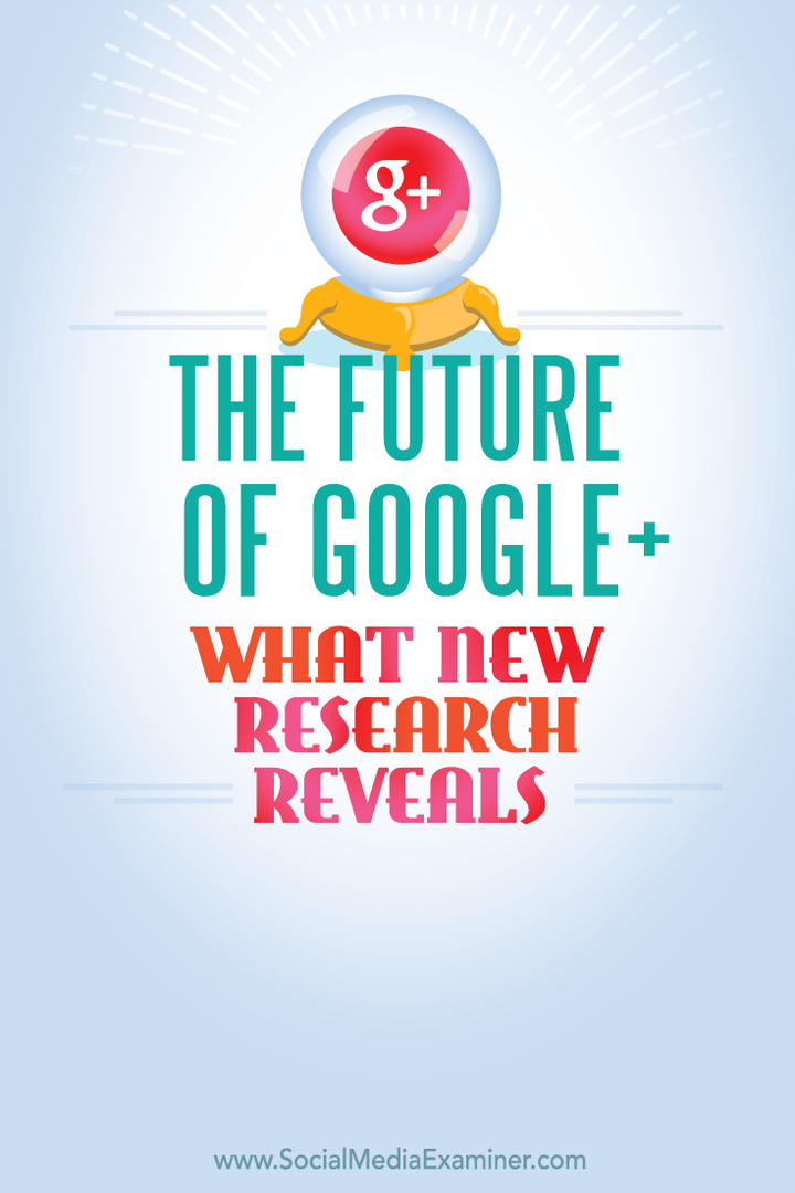 Будућност Гоогле+, шта открива ново истраживање: Испитивач друштвених медија