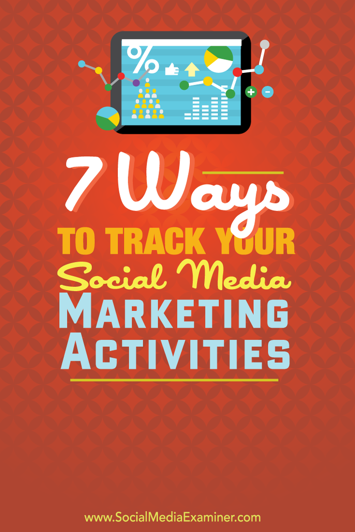 7 начина за праћење ваших маркетиншких активности на друштвеним мрежама: Испитивач друштвених медија