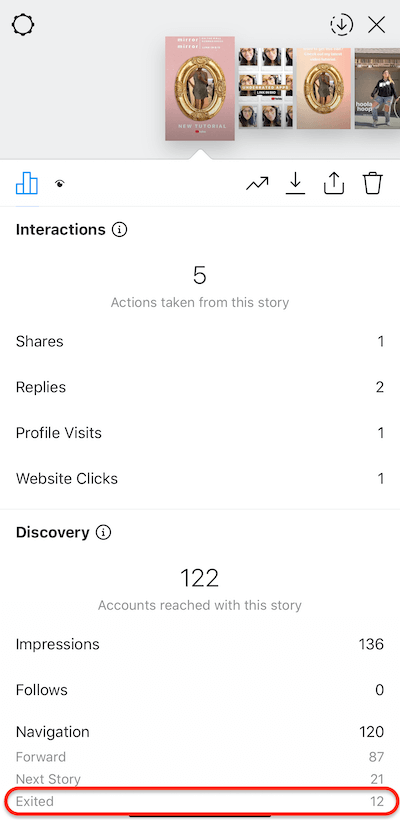 подаци о инстаграм причама који приказују гледаоце који су уређивали феед прича из ваше приче