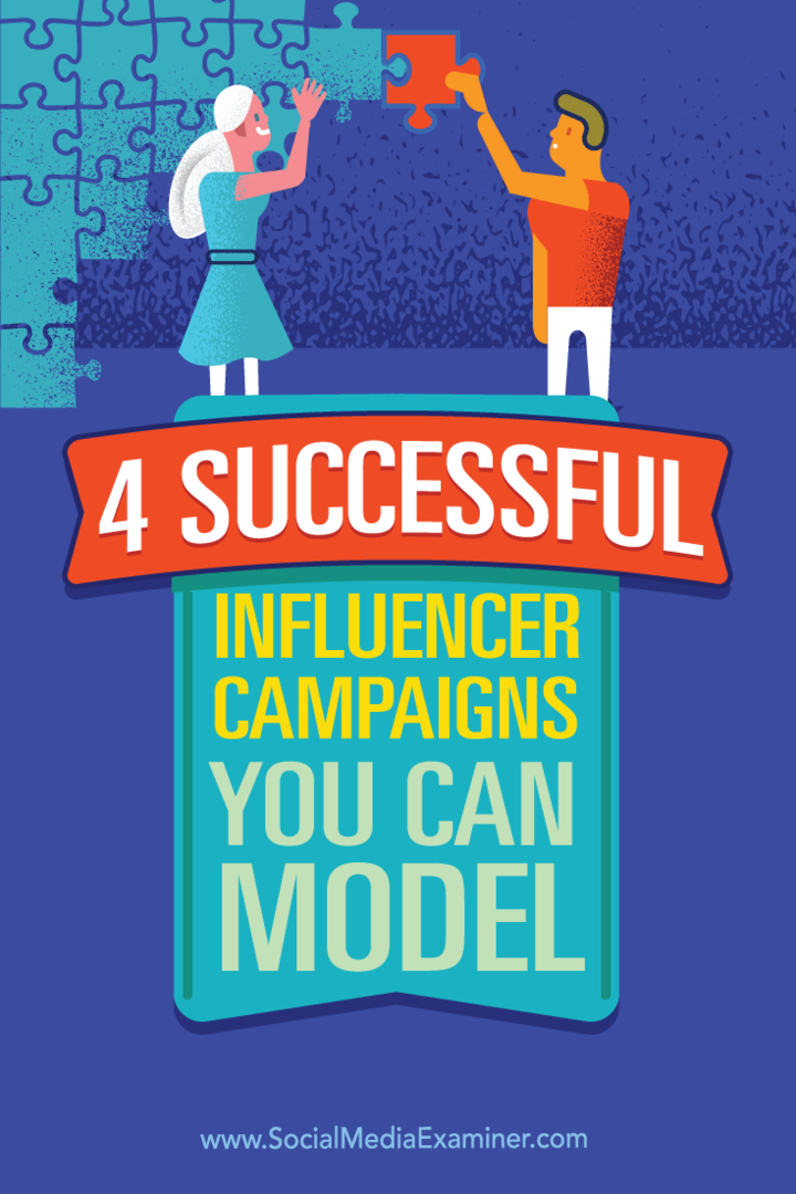 4 успешне кампање са утицајем које можете да моделирате: Испитивач друштвених медија