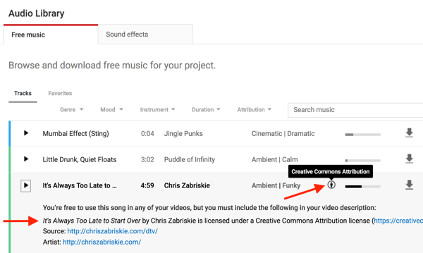 Музичке датотеке у ИоуТубе аудио библиотеци ће забележити ако требате навести изворног творца.