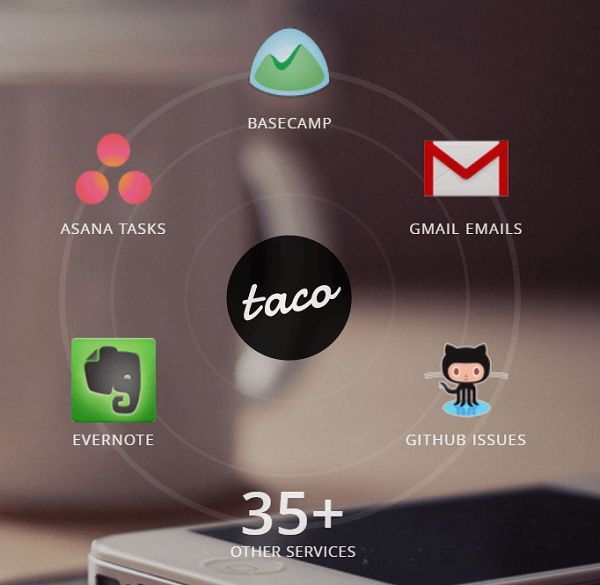 Повежите све своје услуге са апликацијом Тацо.