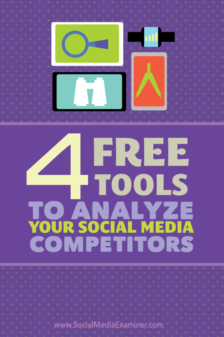 4 бесплатна алата за анализу ваших конкурената на друштвеним мрежама: Испитивач друштвених медија