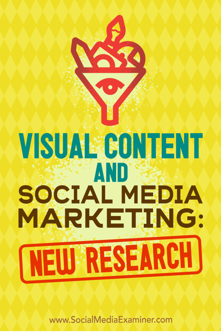 Маркетинг визуелних садржаја и друштвених медија: Ново истраживање: Испитивач друштвених медија