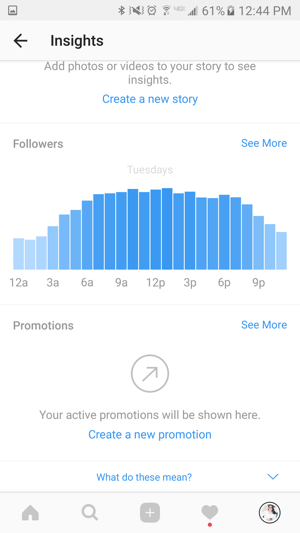 Користите Инстаграм аналитику да бисте добили информације о својим следбеницима.
