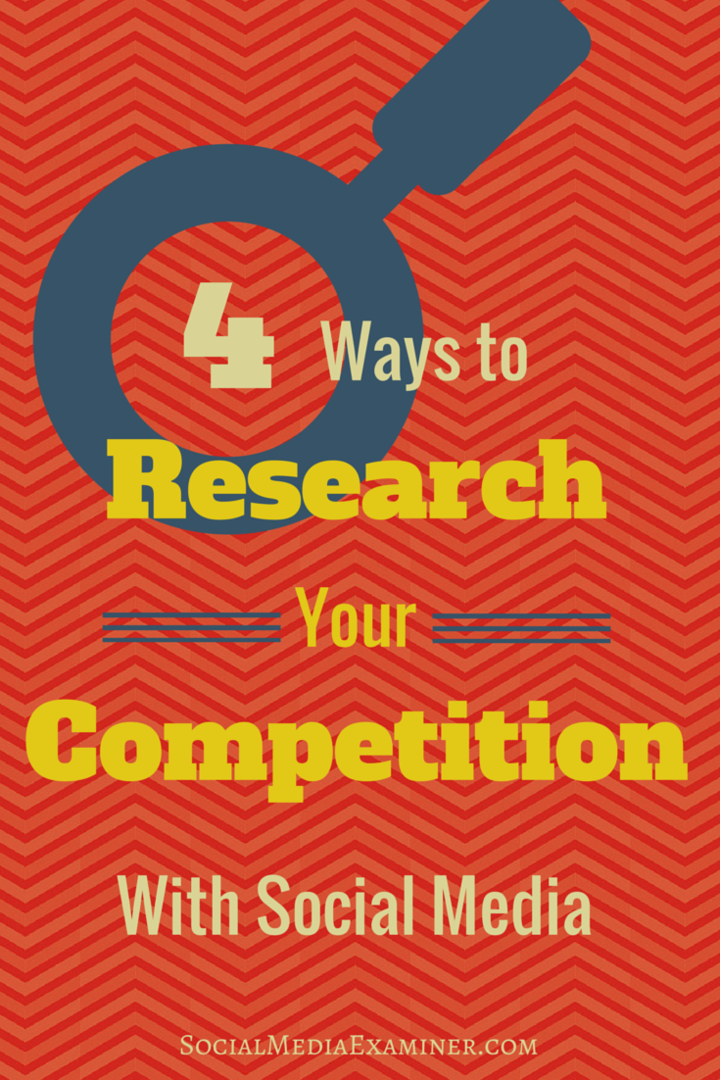 4 начина за истраживање конкуренције помоћу друштвених медија: Испитивач друштвених медија