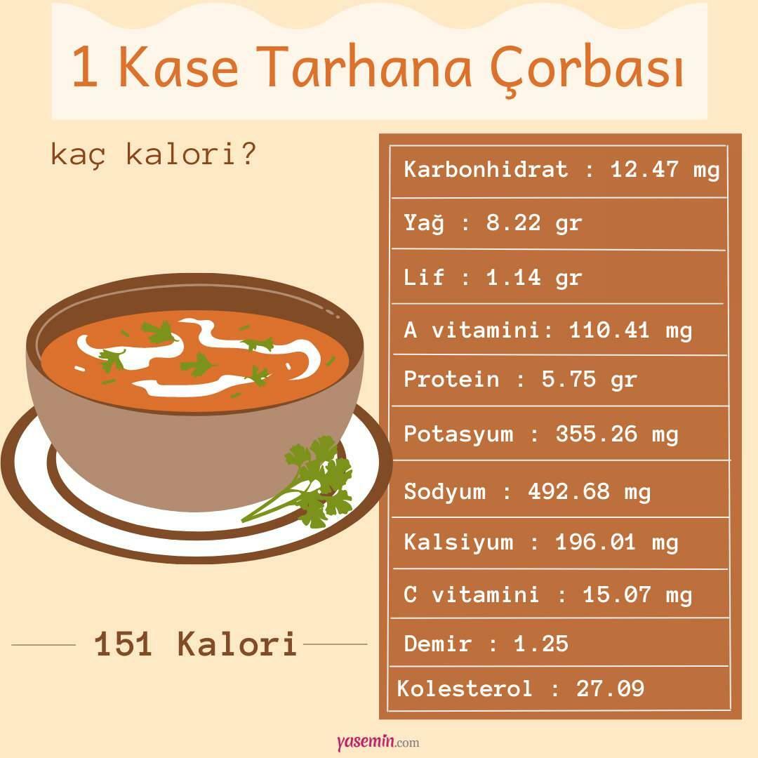 калорије у тархана супи