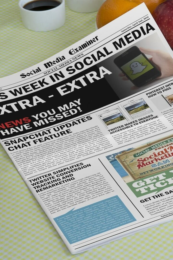 недељне вести испитивача друштвених медија 2. априла 2016