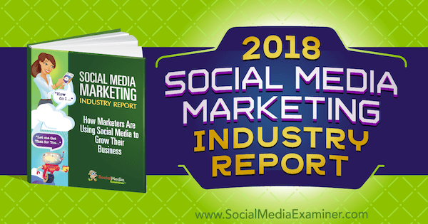 Извештај о индустрији маркетинга социјалних медија за 2018. годину о испитивачу друштвених медија.
