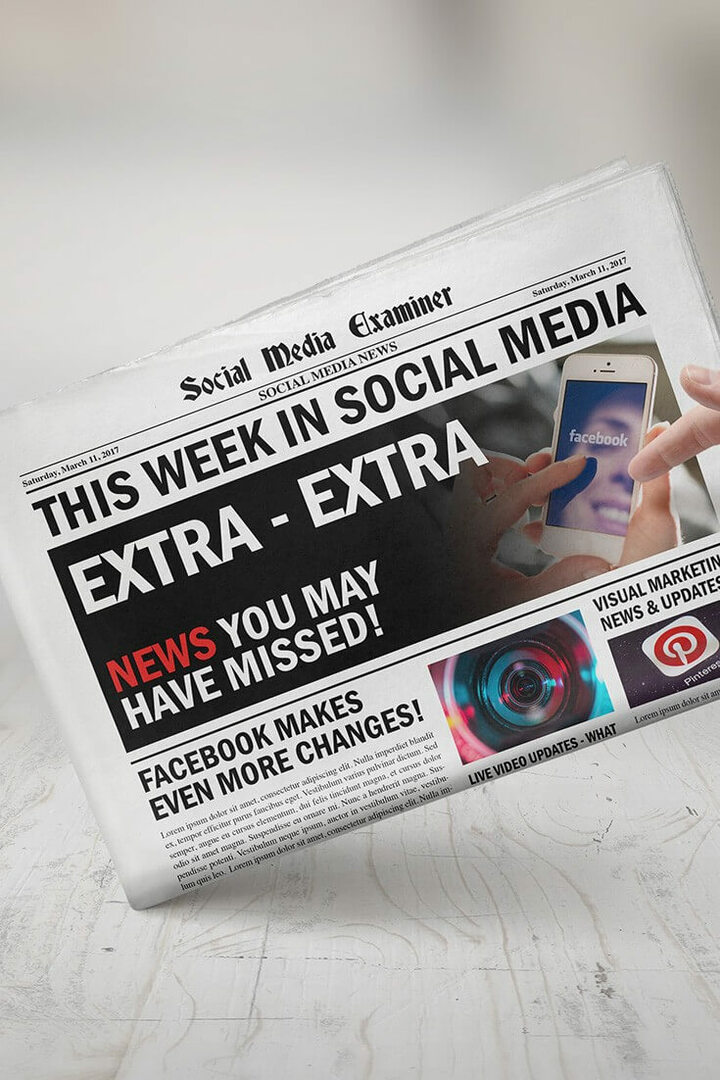 Фацебоок Мессенгер дан представљен глобално: Ове недеље на друштвеним мрежама: Испитивач друштвених медија