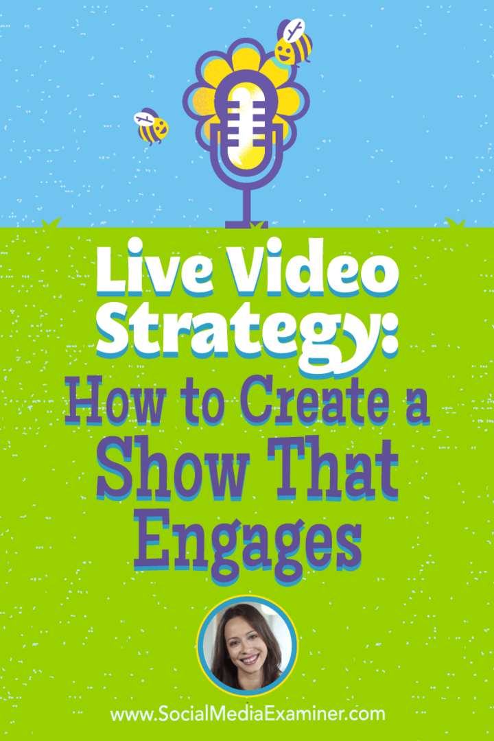 Видео стратегија уживо: Како створити емисију која се бави: Испитивач друштвених медија