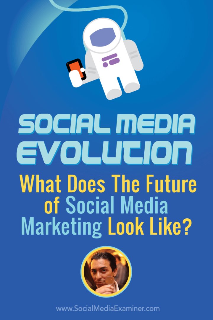Еволуција друштвених медија: како изгледа будућност социјалног маркетинга?: Испитивач социјалних медија