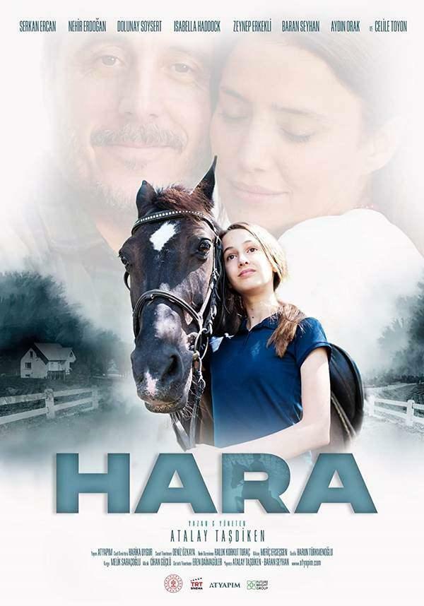 Постер филма Хара 