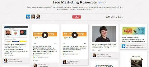 Маркетинг Профс бесплатни маркетиншки ресурси