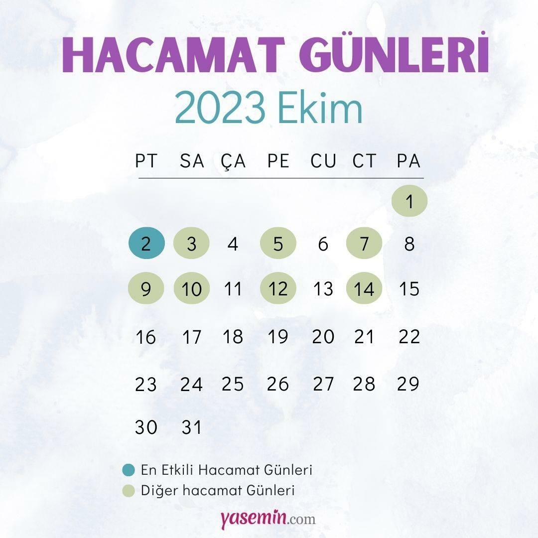 Октобарски календар Хацамат дана 2023