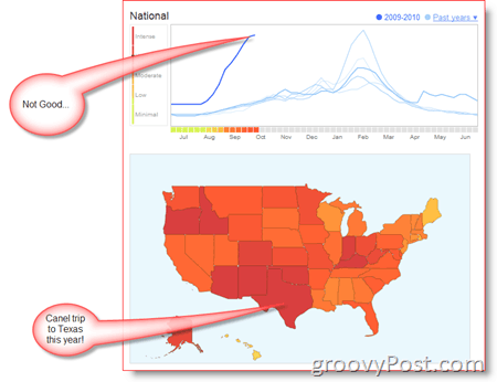 Мапе и трендови Гоогле грипа у САД-у