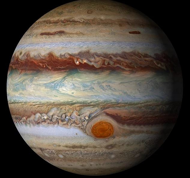 Шта је Јупитер, које су карактеристике и ефекти Јупитера? Шта знамо о Јупитеру?