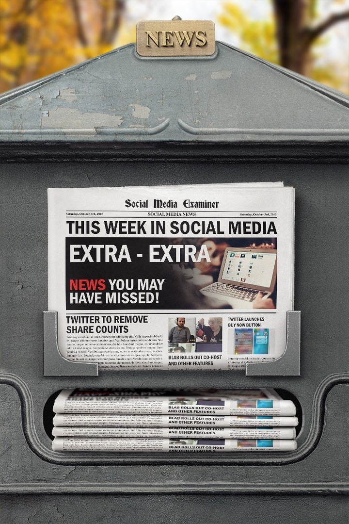 недељне вести испитивача друштвених медија 3. октобра 2015