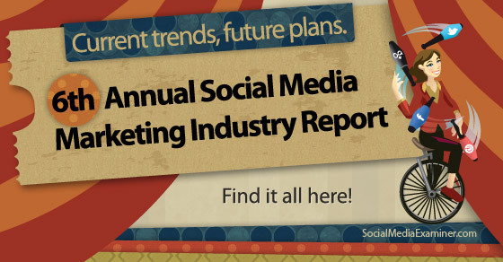 Извештај о индустрији маркетинга друштвених медија за 2014. годину: Испитивач друштвених медија