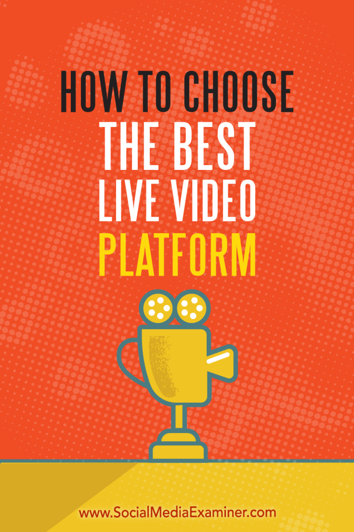 Како одабрати најбољу платформу за видео уживо аутора Јоела Цомм-а на испитивачу друштвених медија.